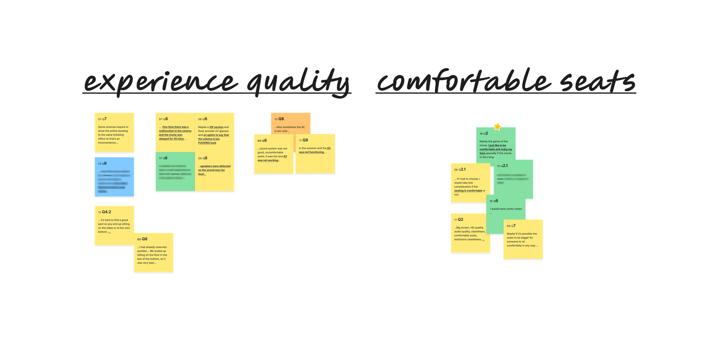 Affinity map: experience quality and comfortable seats