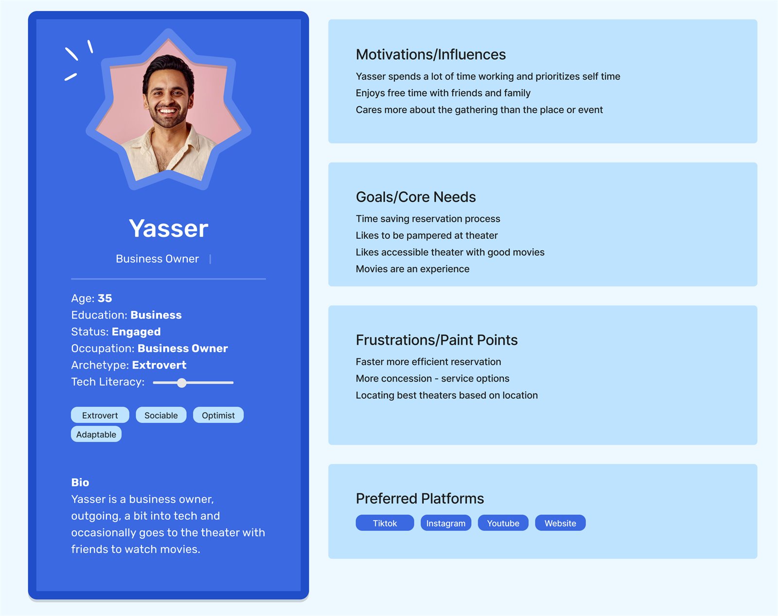 Persona: Yasser, business owner, extrovert